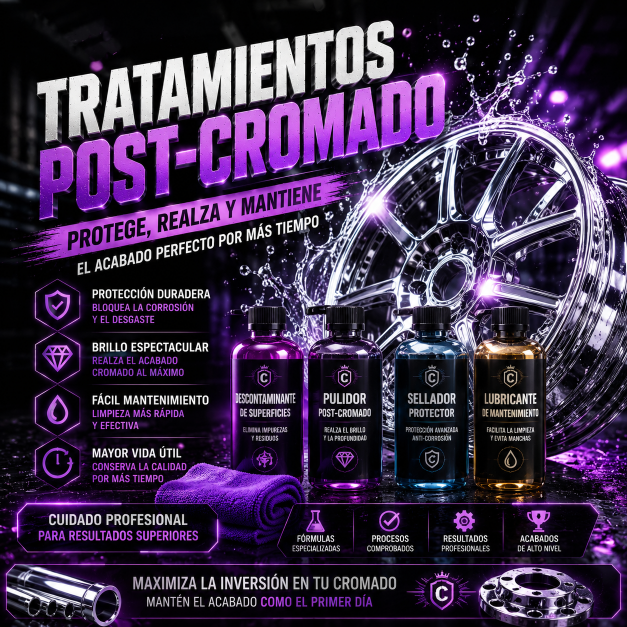 Tratamientos Post-Cromado